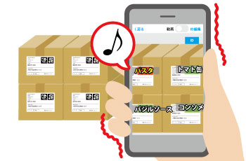 ワム・システム・デザイン株式会社のArU-code アルコードはデータベースの情報と紐づき、画面上で商品名や配送先店舗などからモノ探しができます